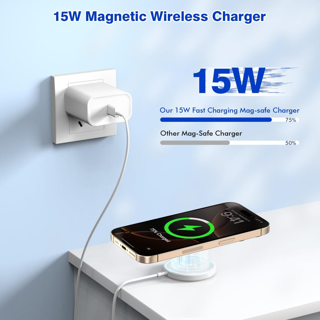 Magnetic Wireless Charger,15W 6FT Fast Wireless Charging Pad for Apple iPhone 16 Pro Max/16 Pro/16 Plus/15 Pro Max/14/13/12/AirPods3/2/Pro/Pro2,Charging Pad