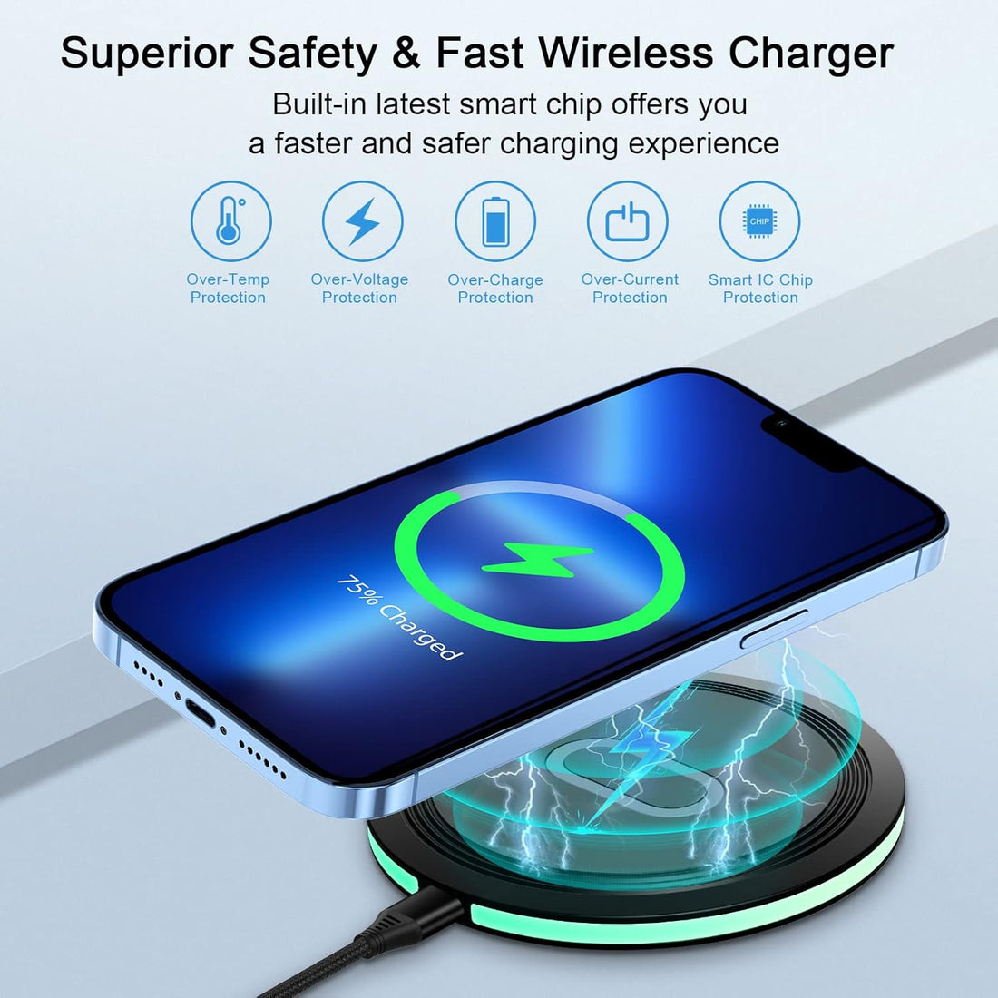 Wireless Charger Fast Charging Pad for Samsung Galaxy S26/S25 Ultra/S24 FE/S23 Ultra/S22/S21/Z Flip 6 5,15W Wireless Charging Station Charger Mat