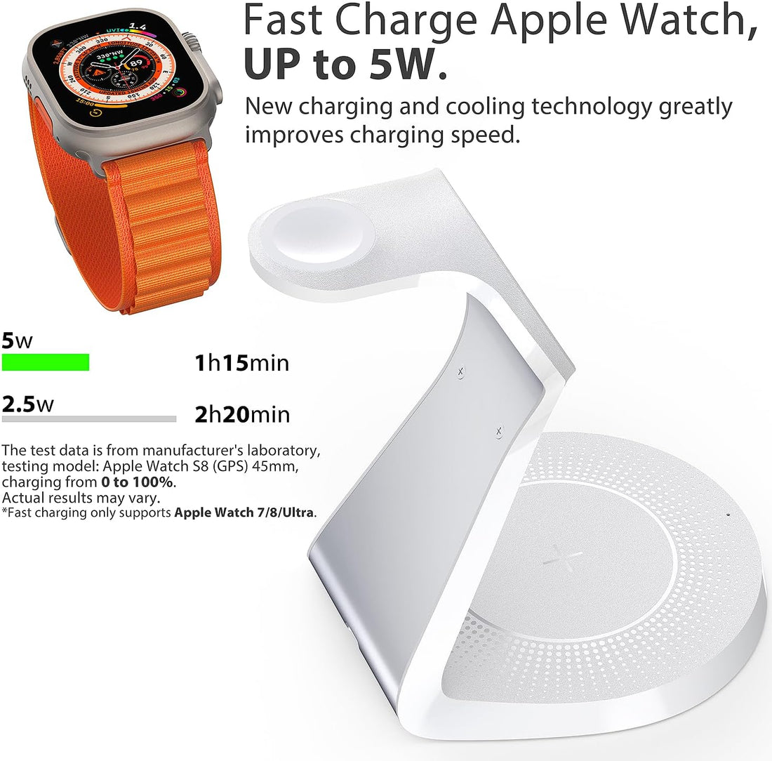 3 in 1 Charging Station for Apple Devices,Mag-Safe Charger Stand Fast Charging